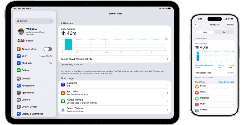 Screenshot of viewing Your Child's Activity Summary