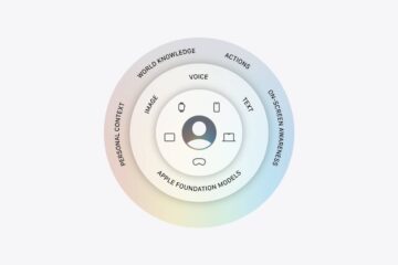 Apple Foundation Models Use Gemini for Training, Not Architecture — AI
