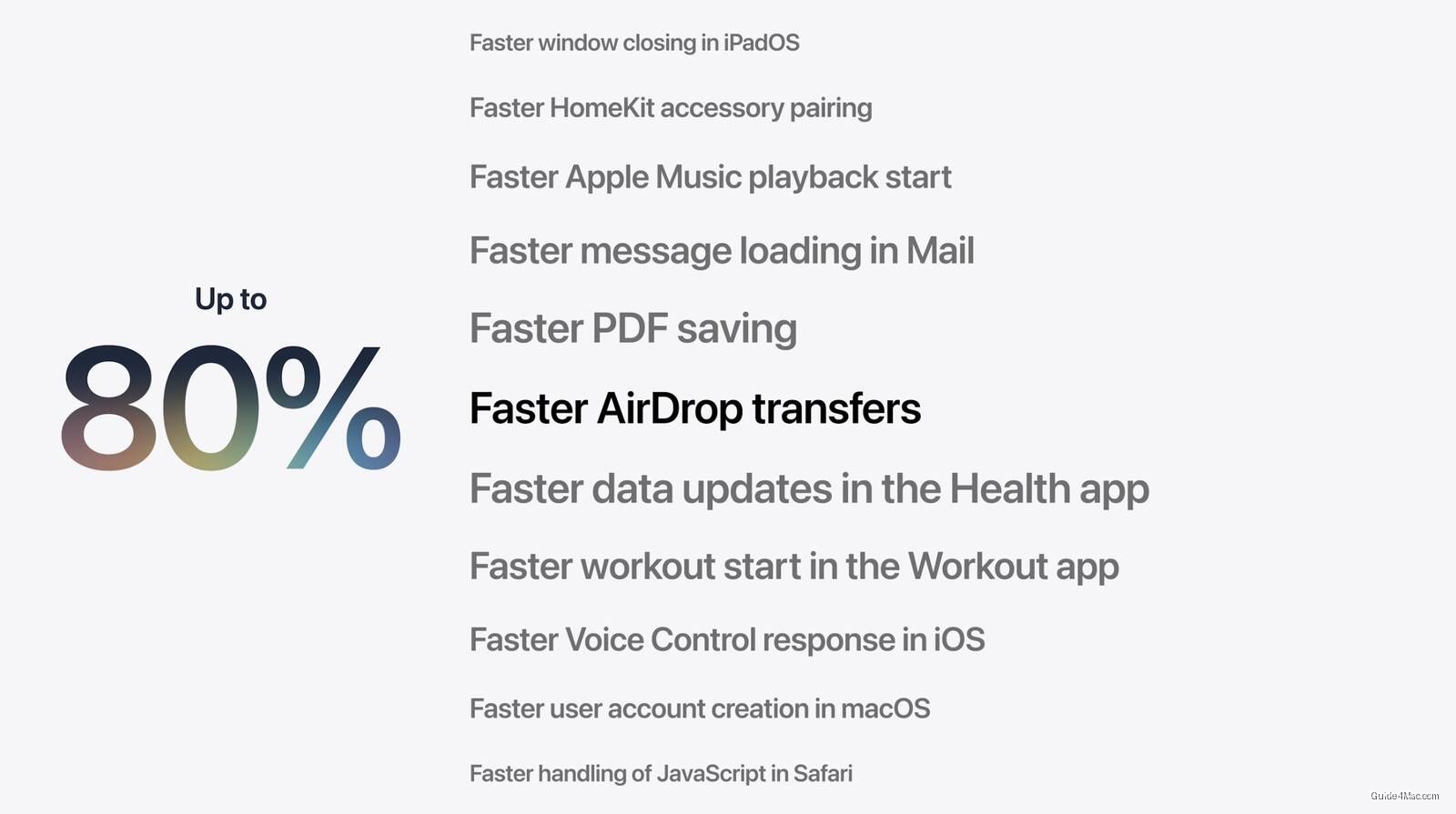IOS 18 App Launches Get 30% Faster, AirDrop Jumps 80% — iPhone