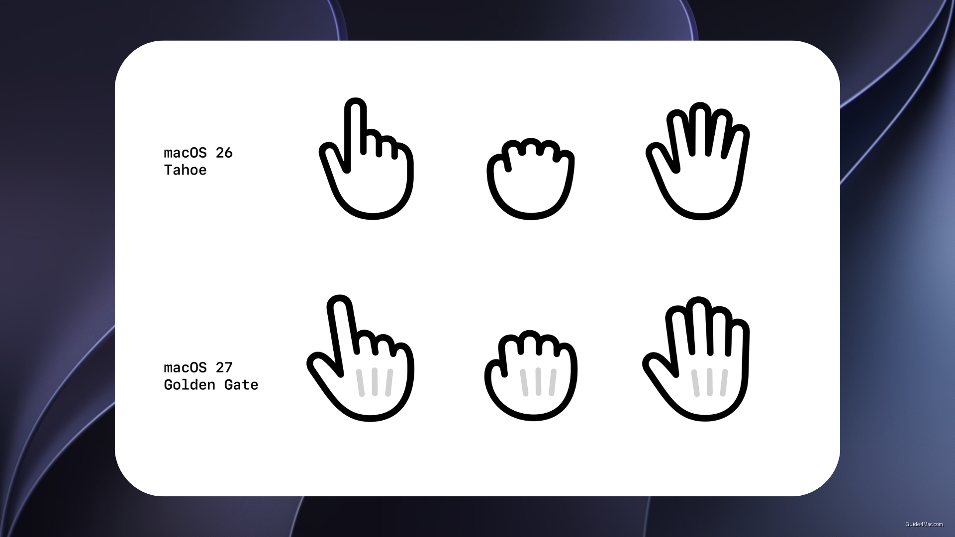 MacOS 27 Brings Back the Iconic Hand Cursor After User Pushback — Mac