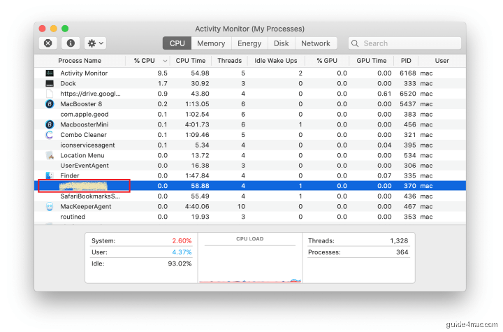Stop malicious process in Activity Monitor to remove virus