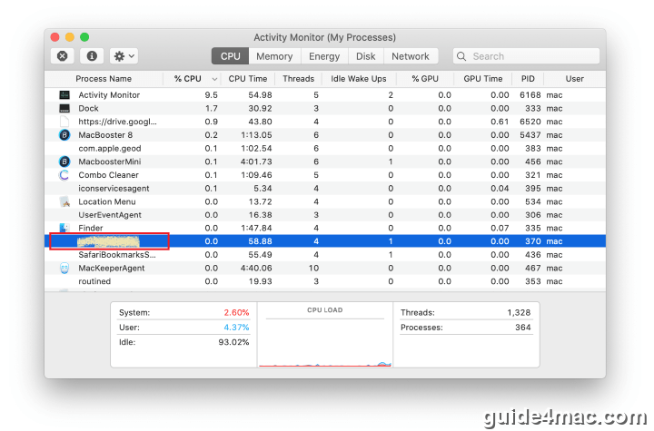 Stop malicious process in Activity Monitor on Mac